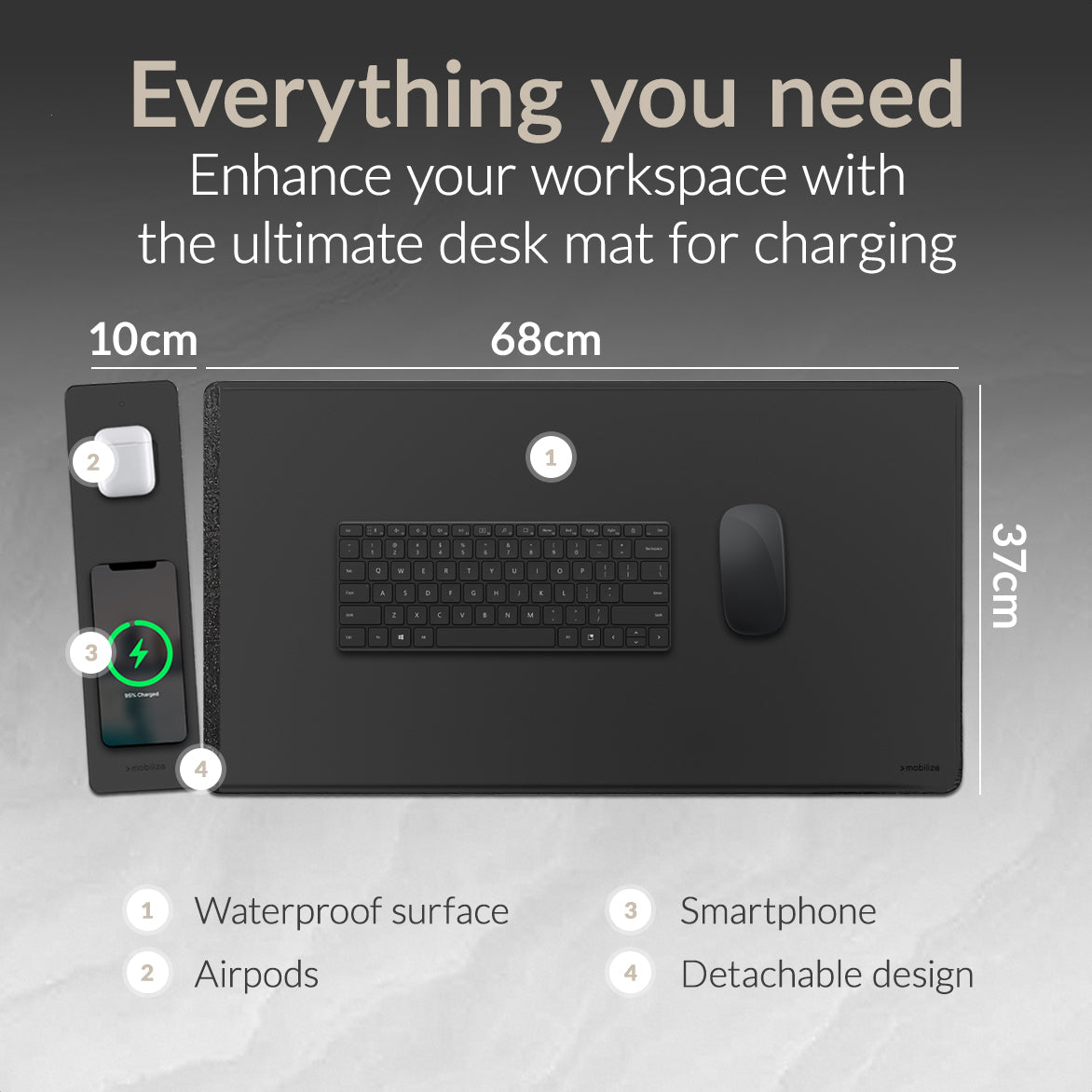 Mobilize Pu Leather Desk Mat With Magnetic Wireless Charger 15W Black